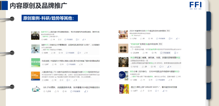 内容原创及品牌推广