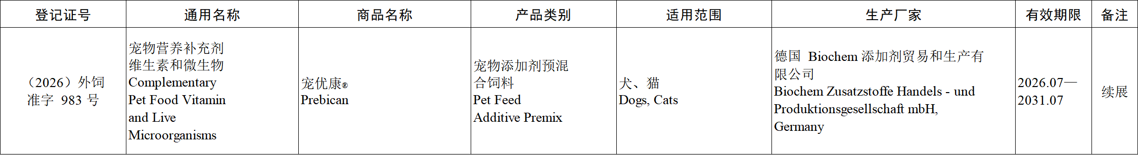 宠优康(适用犬、猫).png