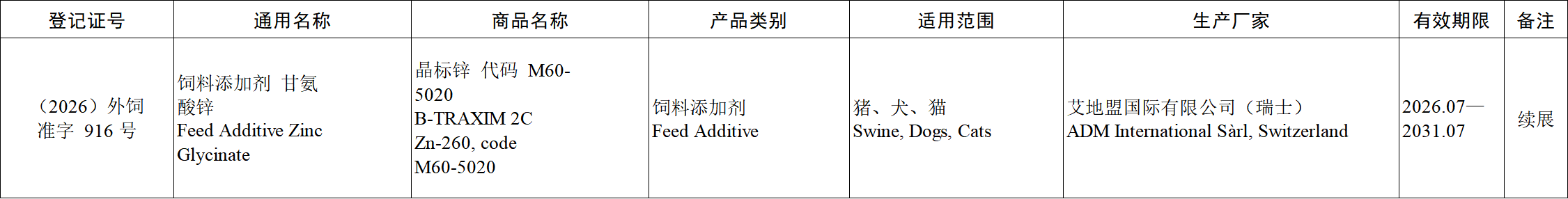 艾地盟国际有限公司(瑞士)生产的饲料添加剂甘氨酸锌——晶标锌(适用犬、猫).png