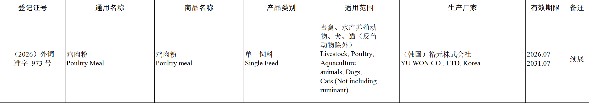 单一饲料——鸡肉粉(适用犬、猫).png
