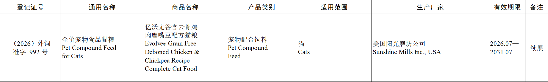 亿沃无谷(含去骨鸡肉鹰嘴豆配方)猫粮.png