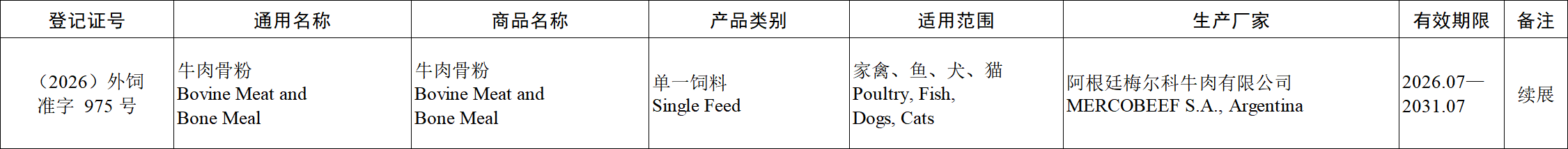 牛肉骨粉(适用犬、猫).png