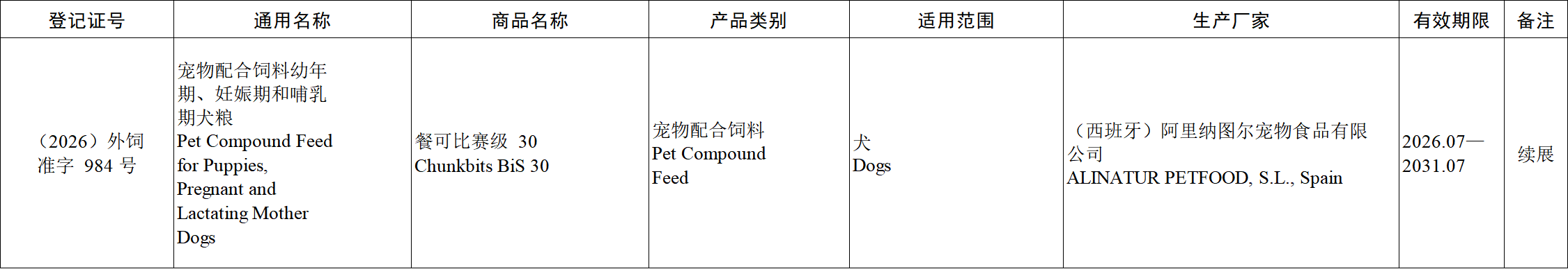 餐可比赛级.png