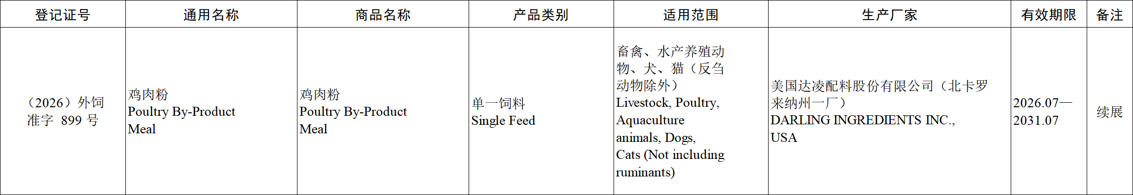 美国达凌配料股份有限公司(北卡罗来纳州一厂)生产的单一饲料——鸡肉粉(适用犬、猫).png